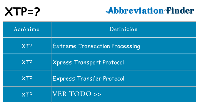 ¿Qué quiere decir xtp