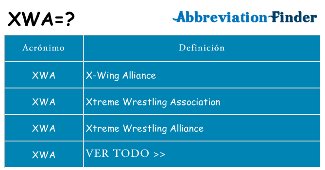 ¿Qué quiere decir xwa