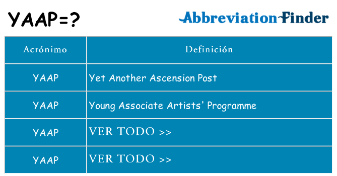 ¿Qué quiere decir yaap