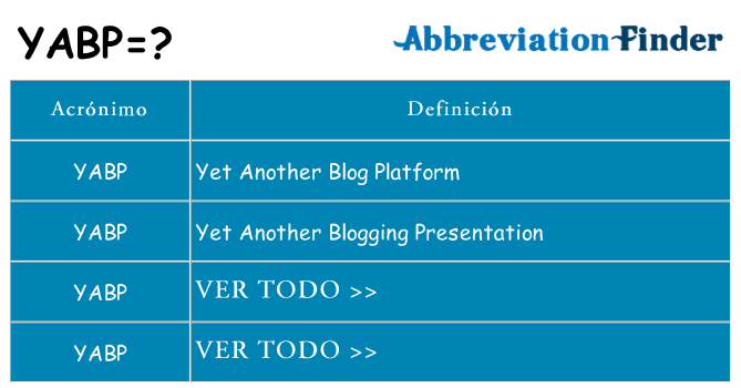 ¿Qué quiere decir yabp