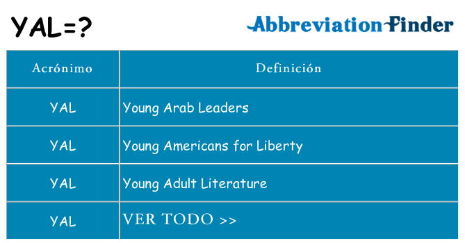 ¿Qué quiere decir yal