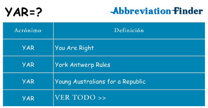 ¿Qué quiere decir yar