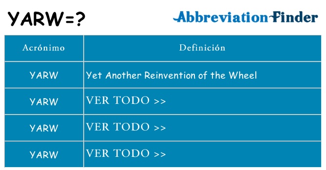 ¿Qué quiere decir yarw