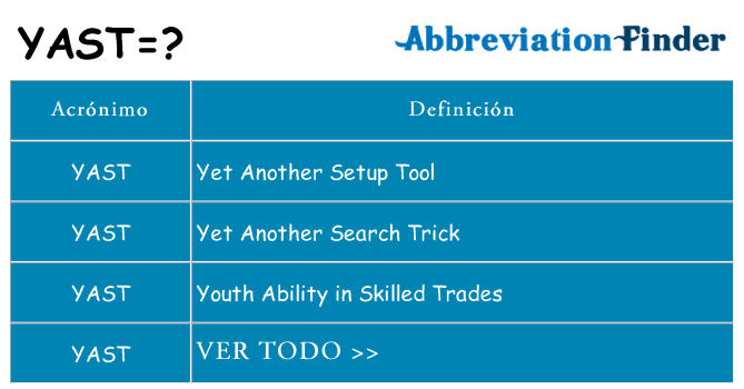 ¿Qué quiere decir yast
