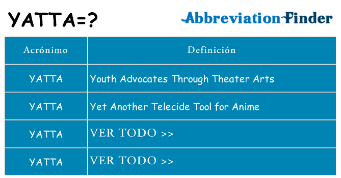 ¿Qué quiere decir yatta