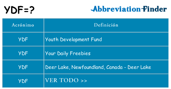 ¿Qué quiere decir ydf