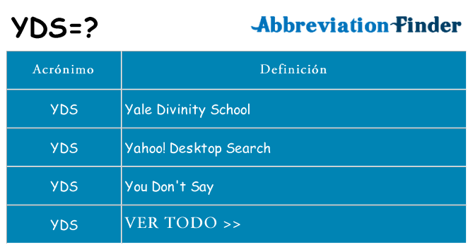 ¿Qué quiere decir yds