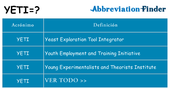 ¿Qué quiere decir yeti