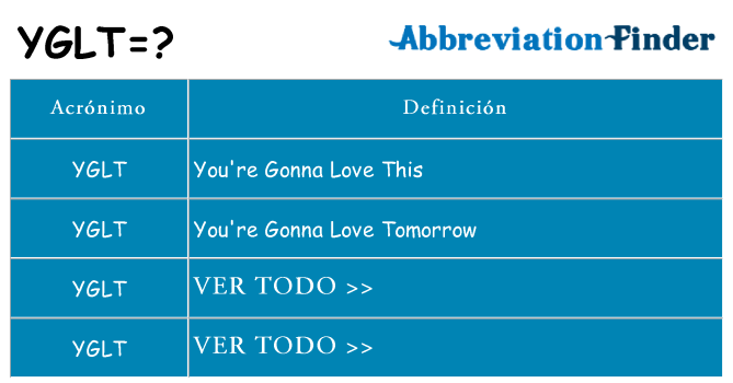¿Qué quiere decir yglt