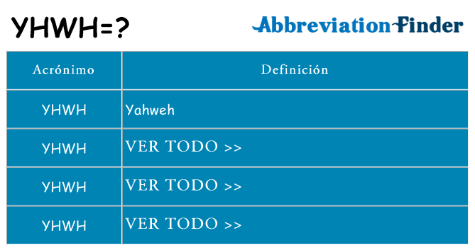 ¿Qué quiere decir yhwh