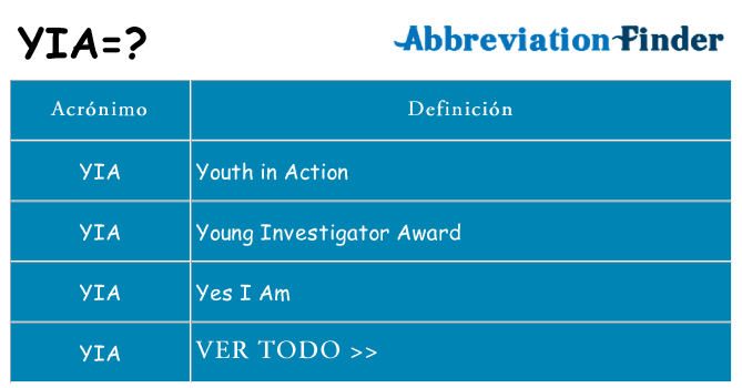 ¿Qué quiere decir yia