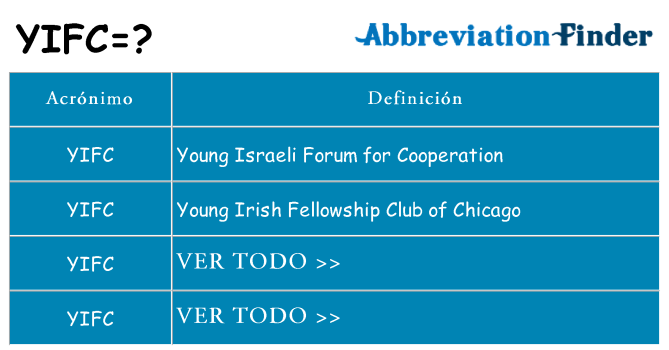 ¿Qué quiere decir yifc