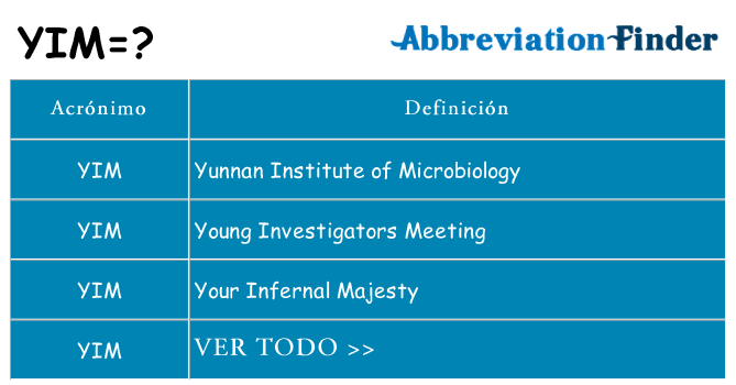 ¿Qué quiere decir yim