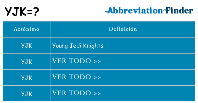¿Qué quiere decir yjk