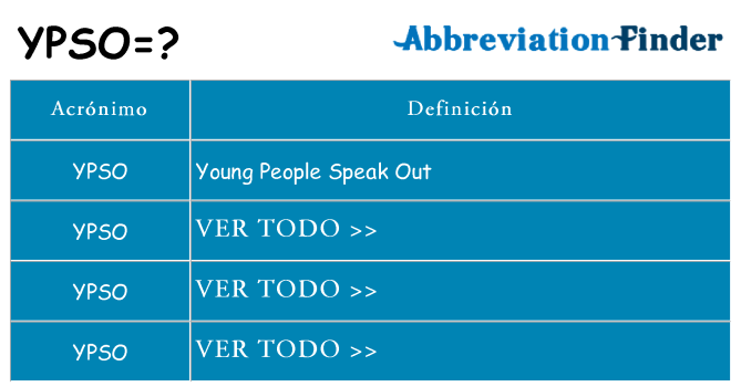 ¿Qué quiere decir ypso