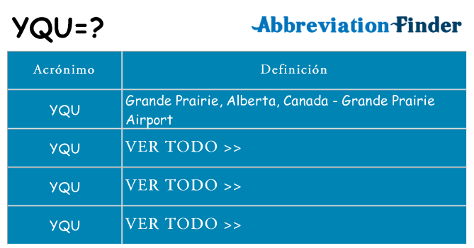 ¿Qué quiere decir yqu