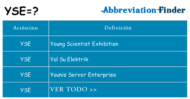 ¿Qué quiere decir yse