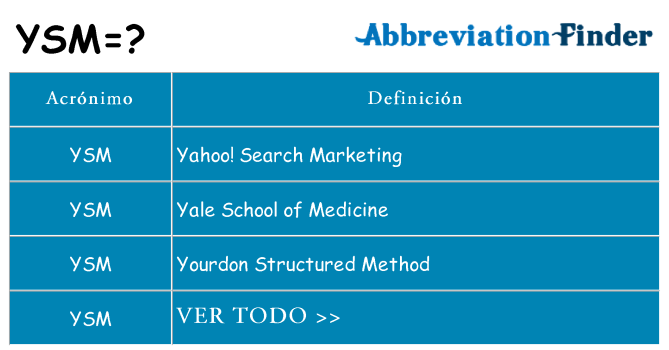 ¿Qué quiere decir ysm