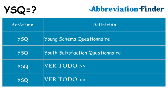 ¿Qué quiere decir ysq