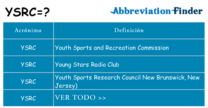 ¿Qué quiere decir ysrc