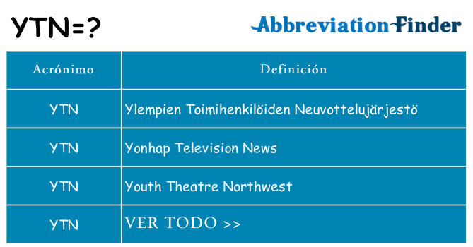 ¿Qué quiere decir ytn