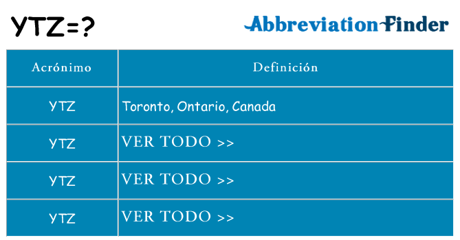 ¿Qué quiere decir ytz