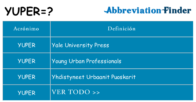 ¿Qué quiere decir yuper