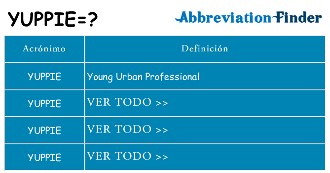 ¿Qué quiere decir yuppie