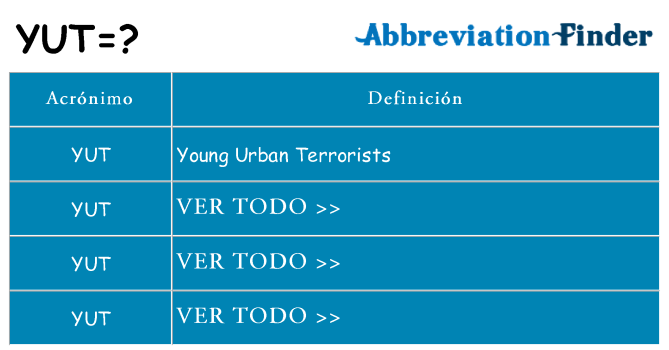 ¿Qué quiere decir yut