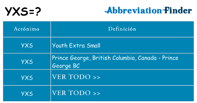 ¿Qué quiere decir yxs