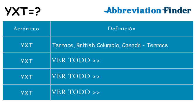 ¿Qué quiere decir yxt