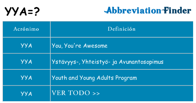 ¿Qué quiere decir yya