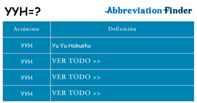 ¿Qué quiere decir yyh