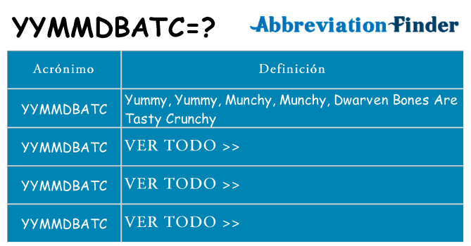 ¿Qué quiere decir yymmdbatc