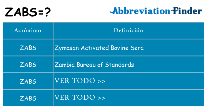 ¿Qué quiere decir zabs