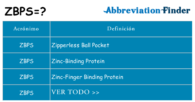 ¿Qué quiere decir zbps