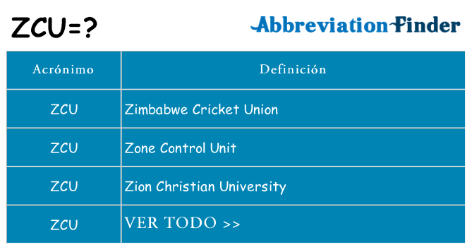 ¿Qué quiere decir zcu