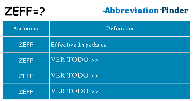 ¿Qué quiere decir zeff