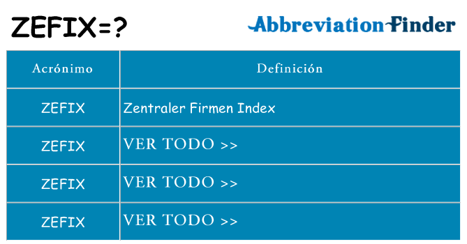 ¿Qué quiere decir zefix
