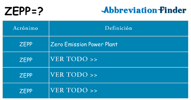 ¿Qué quiere decir zepp