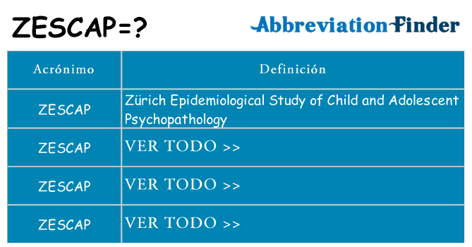 ¿Qué quiere decir zescap