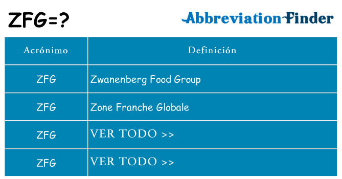 ¿Qué quiere decir zfg