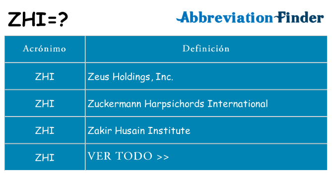 ¿Qué quiere decir zhi