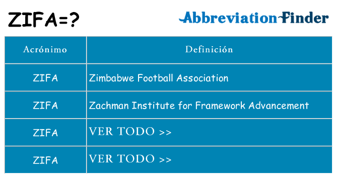 ¿Qué quiere decir zifa