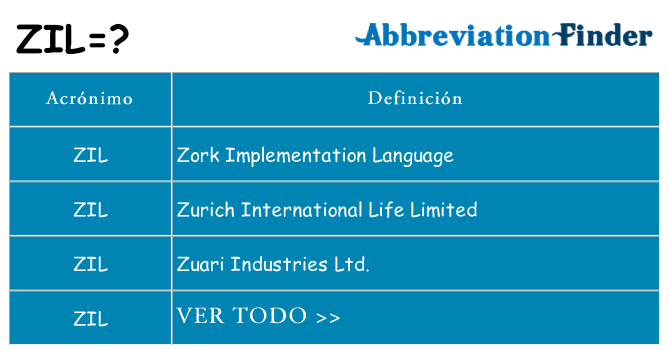 ¿Qué quiere decir zil