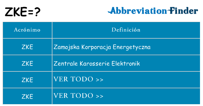 ¿Qué quiere decir zke
