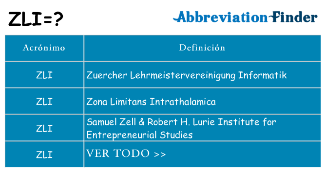 ¿Qué quiere decir zli
