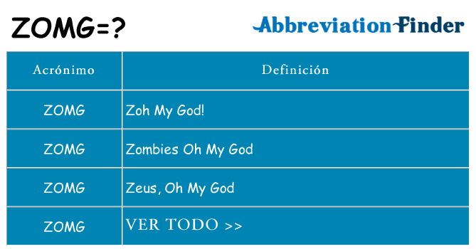 ¿Qué quiere decir zomg