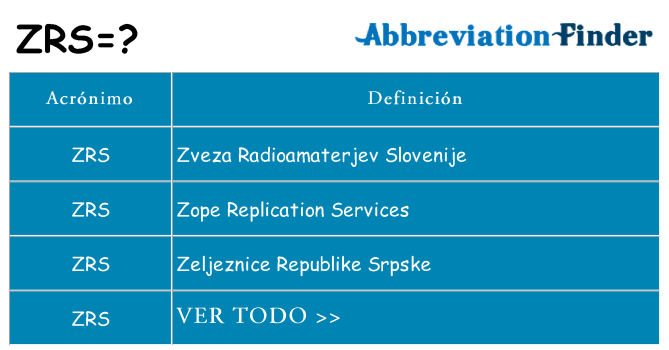 ¿Qué quiere decir zrs