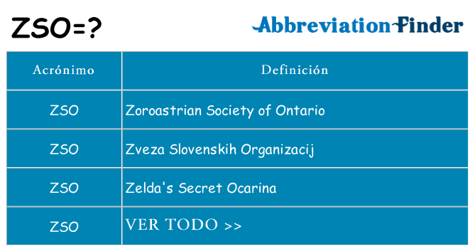 ¿Qué quiere decir zso